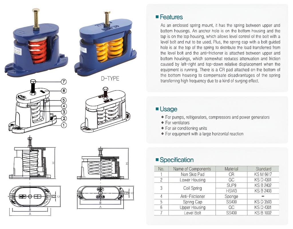 NSV Vibration Control Spring Mount | SMB-B 200 KG | Korea