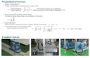 NSV Vibration Control Spring Mount | SMB-B 150 KG | Korea