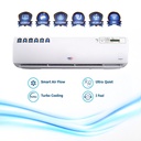 FREGO 2.5 Ton Split AC – Wi-Fi Enabled, White